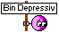 depressiv